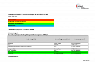 _wpframe_custom/gallery/files/wpf_sites_paragraphs_parts/t_hlvom290622aktuelleurkundenanlageml-19165-01-xx_2020_e1__2807png_1661769887.png